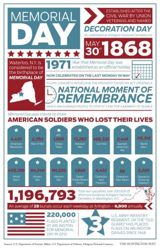 LOOK: Why We Celebrate&hellip;